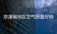 京津冀地区空气质量好转：“人定胜天”